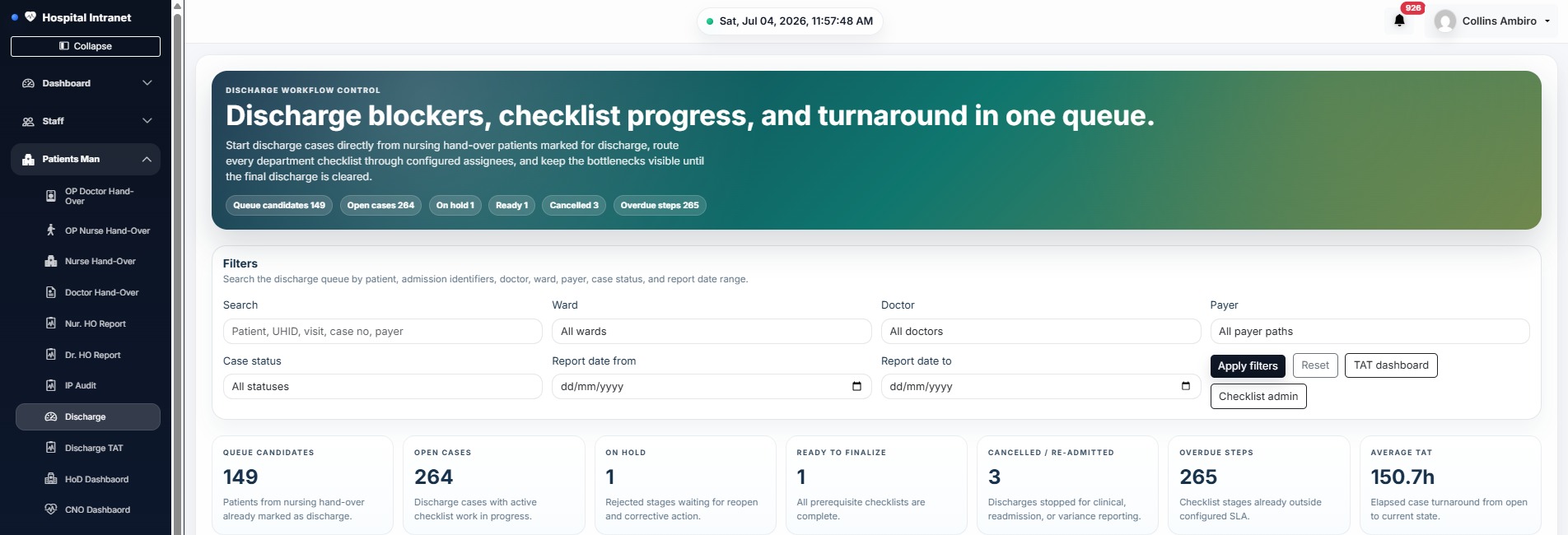 Discharge management dashboard showing blockers, checklist progress and turnaround indicators without patient identifiers.