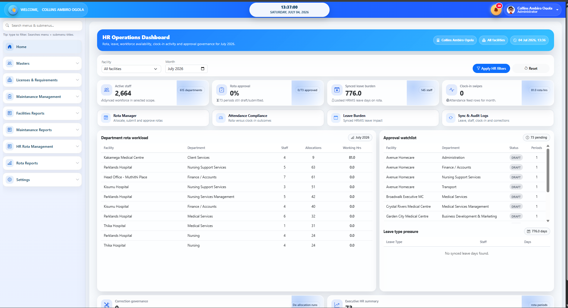 Visual evidence for Workforce Rota, Clock-in Compliance and HR Analytics